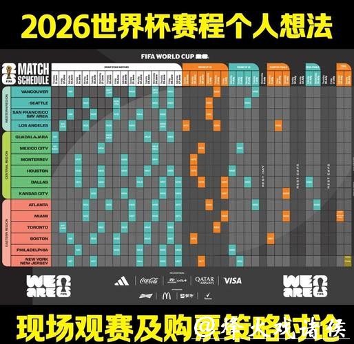 2026世界杯比赛赛程全解析