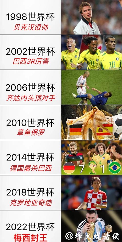 深入剖析各大世界杯下注平台的优势与比较