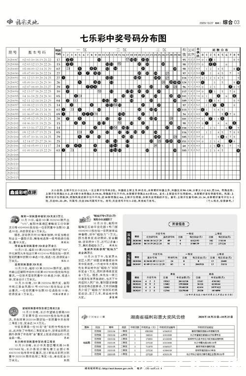 世界杯预测冠军投注指南 世界杯预测冠军投注指南